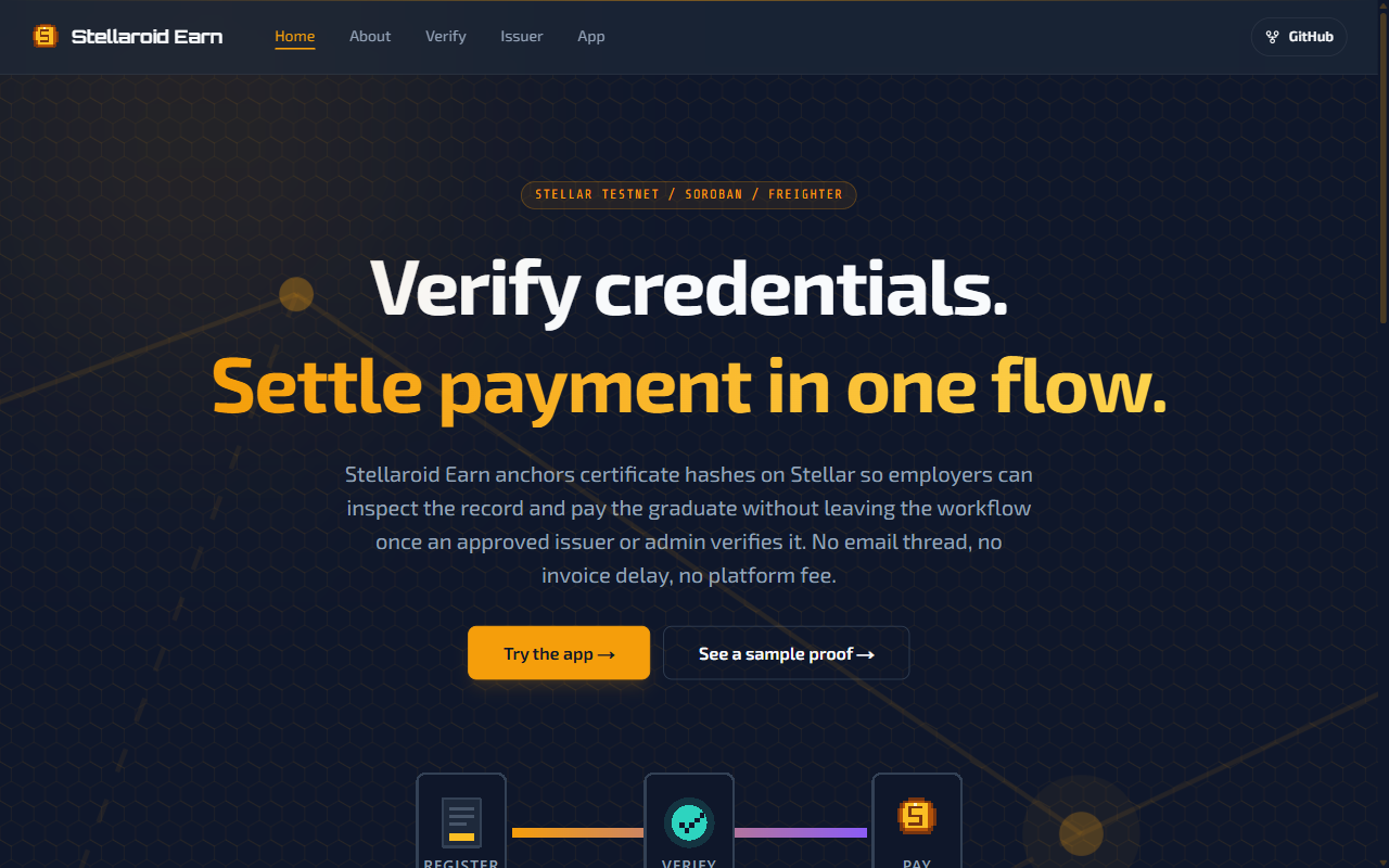Landing page